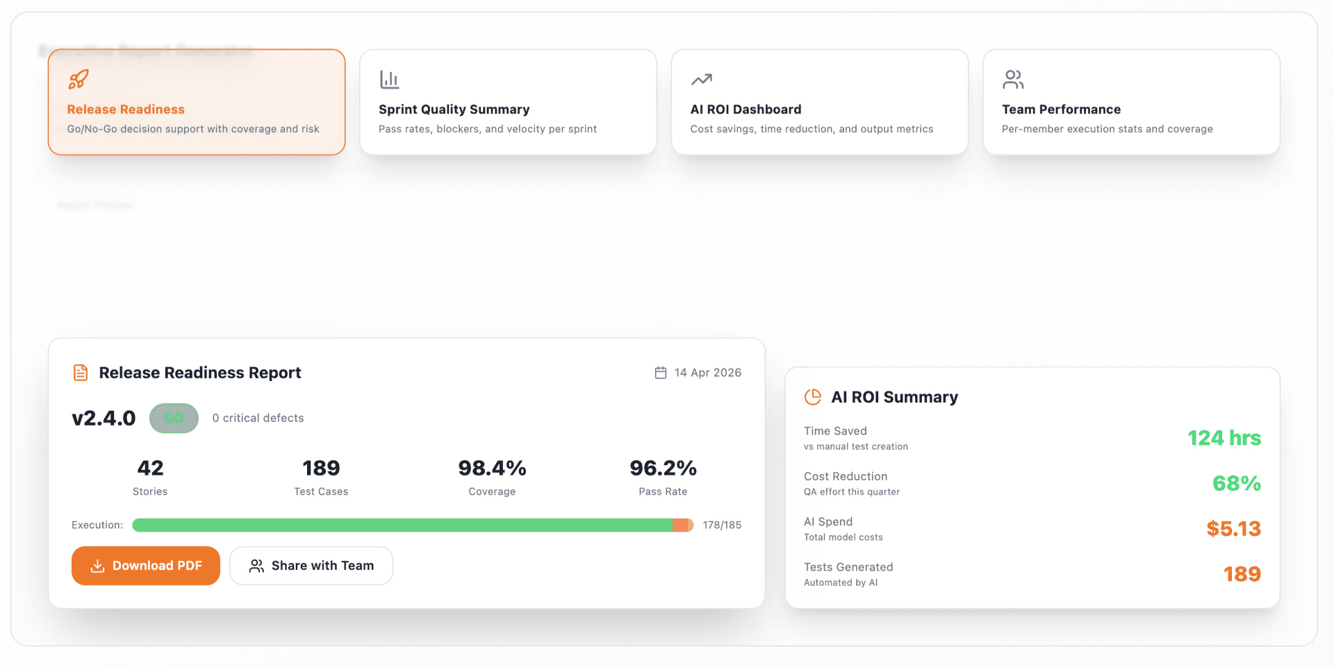 Monitor AI model cost and token usage per project