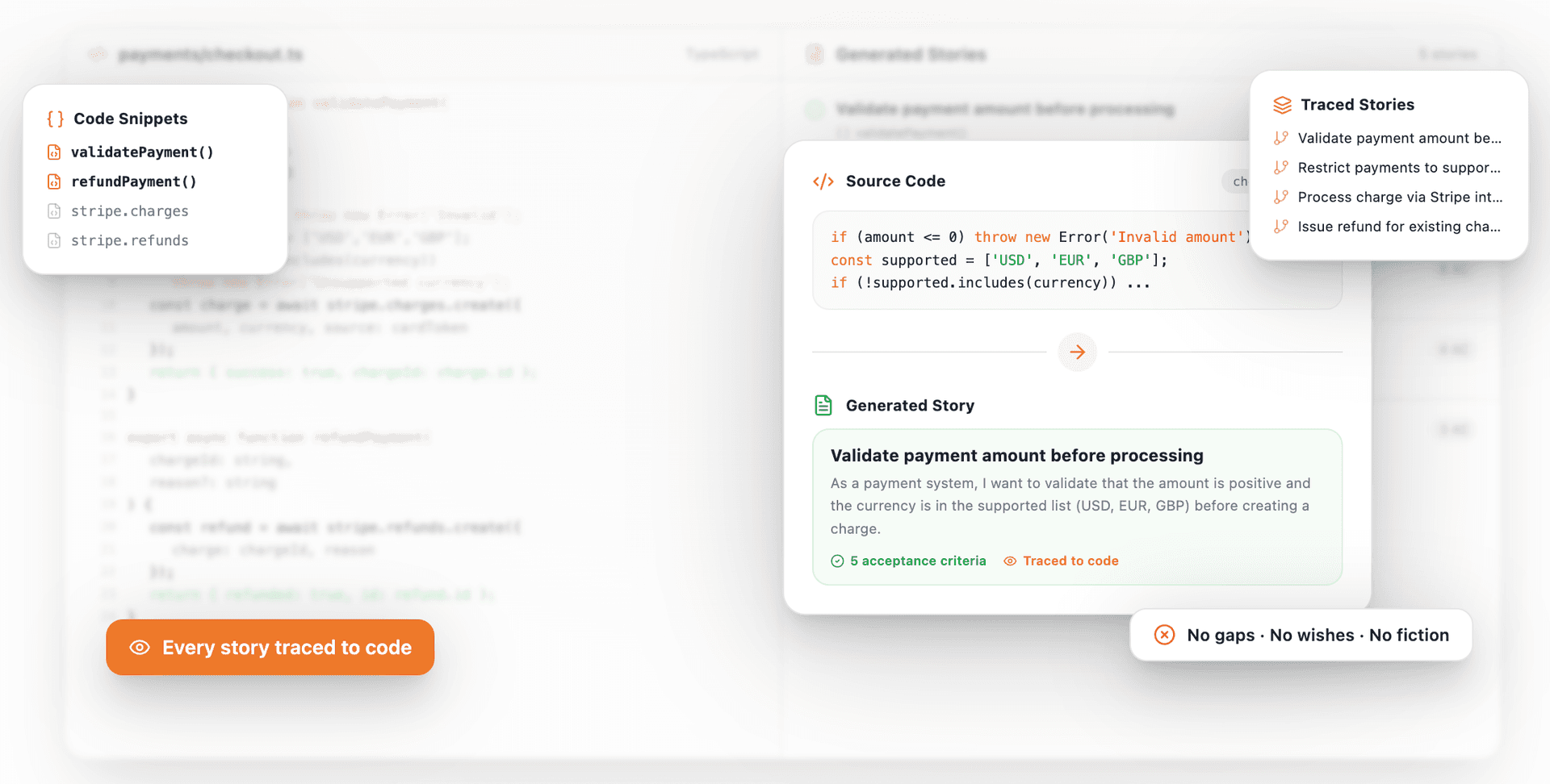 Stories are grounded strictly in what the code implements
