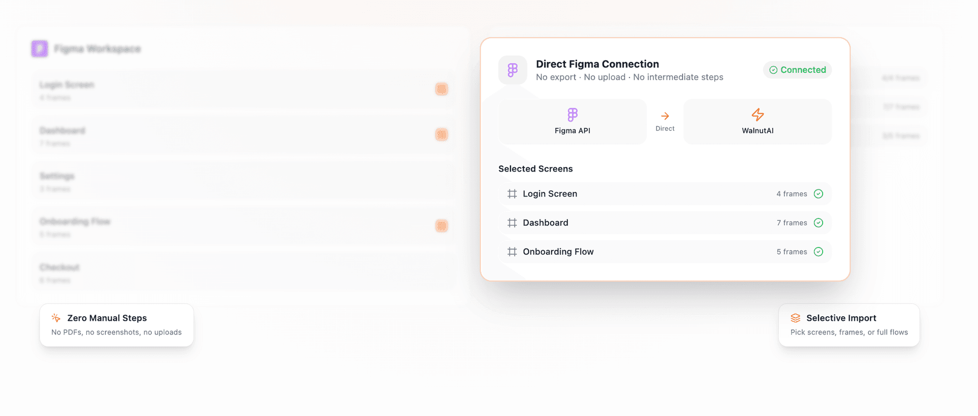 Connects directly to Figma — no export, no file upload required