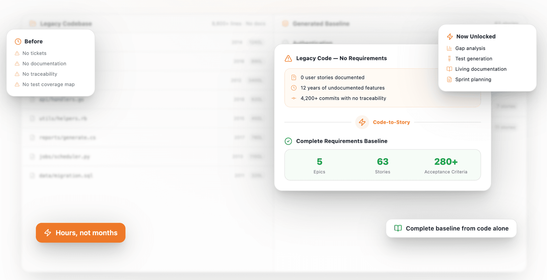 Solves the cold-start problem for legacy systems