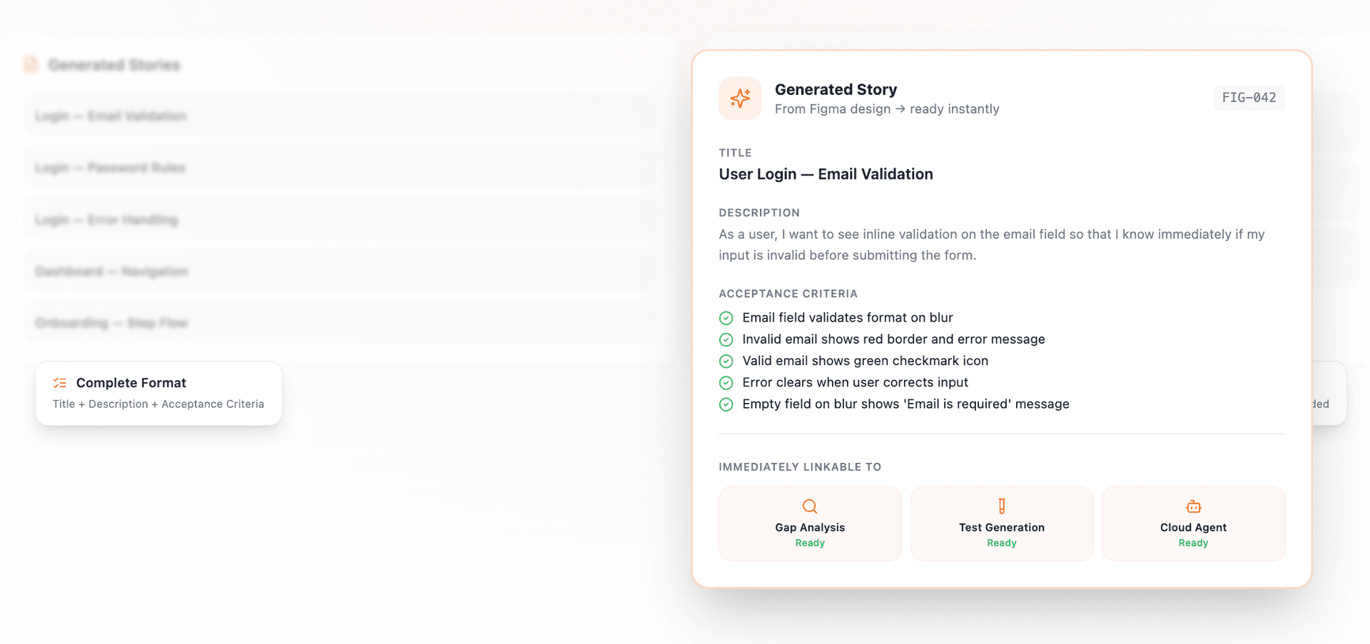 Stories are ready for development and testing the moment they’re generated
