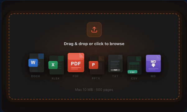Processes any format your team already works in