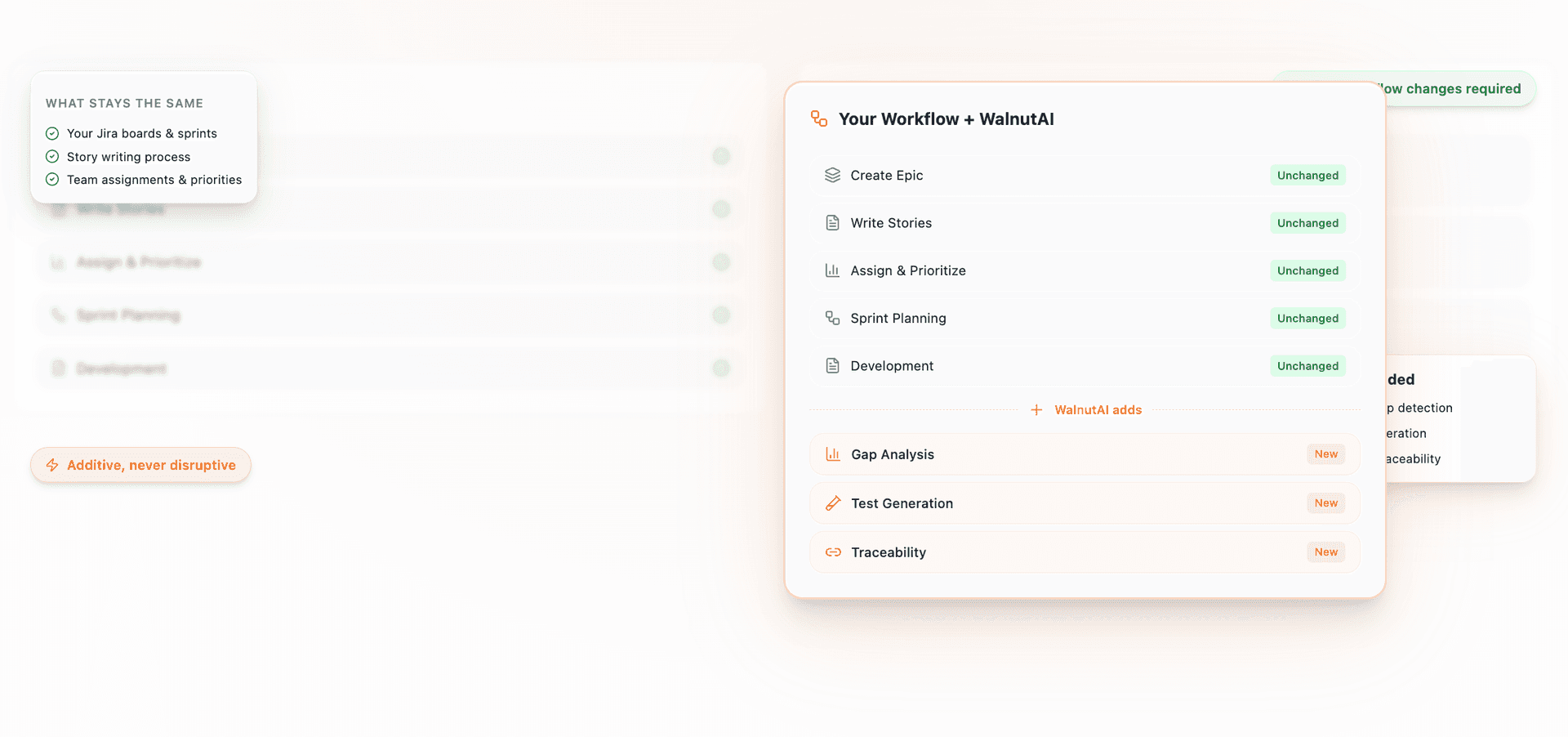 Fit into your existing workflow without disrupting it