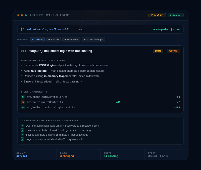 Opens a draft PR on your Git platform automatically
