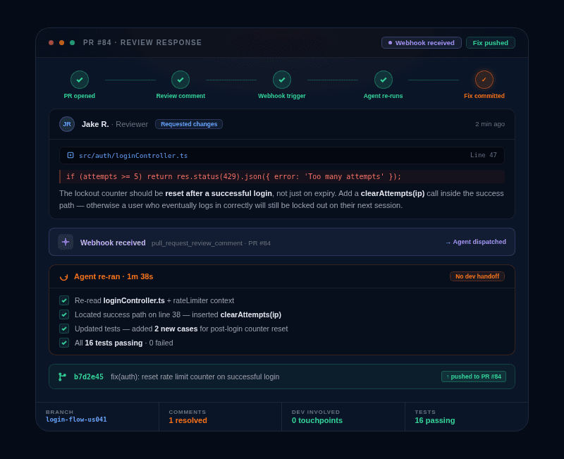 Responds to reviewer comments without developer involvement