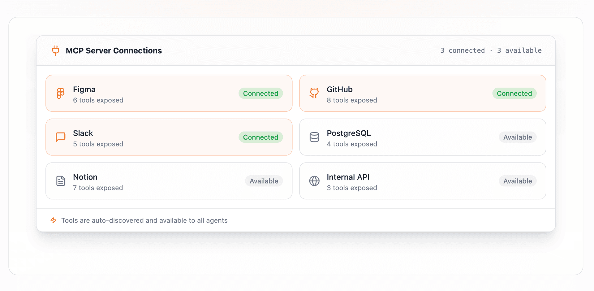 Connect any external MCP server directly into WalnutAI