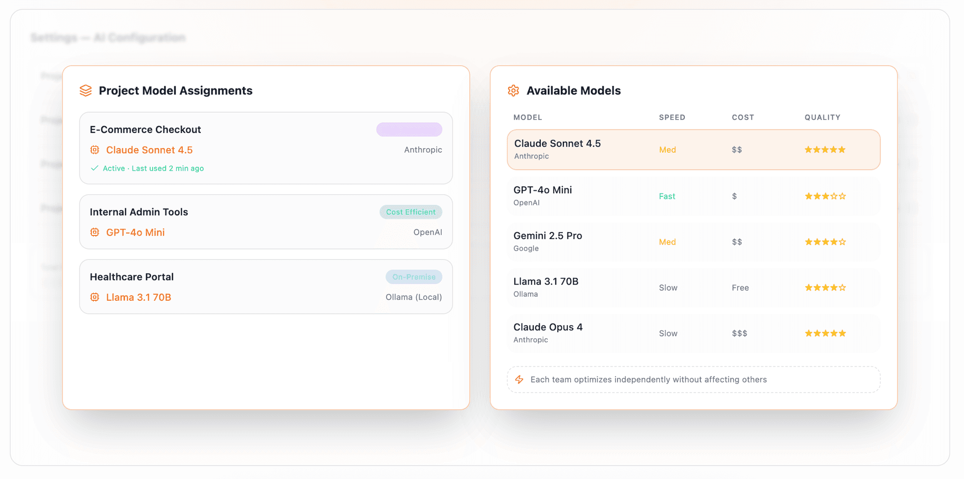 Choose any model per project — not one model for everything