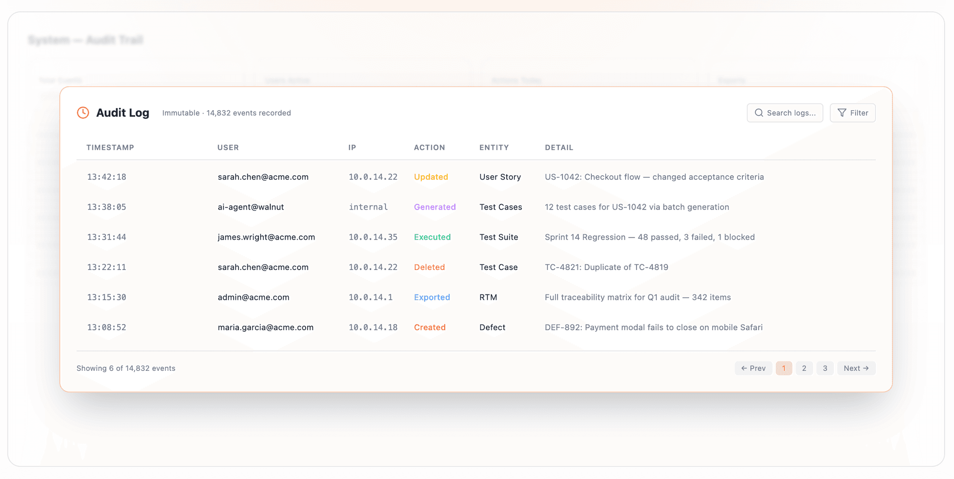 Every action permanently recorded with full context