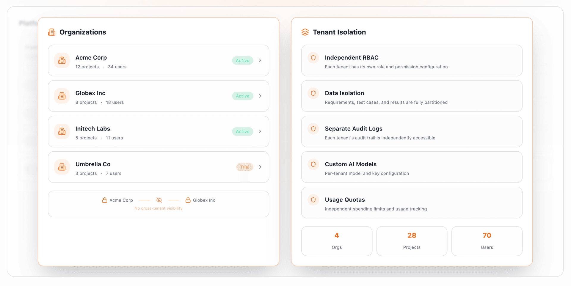 Scales across multi-tenant enterprise deployments
