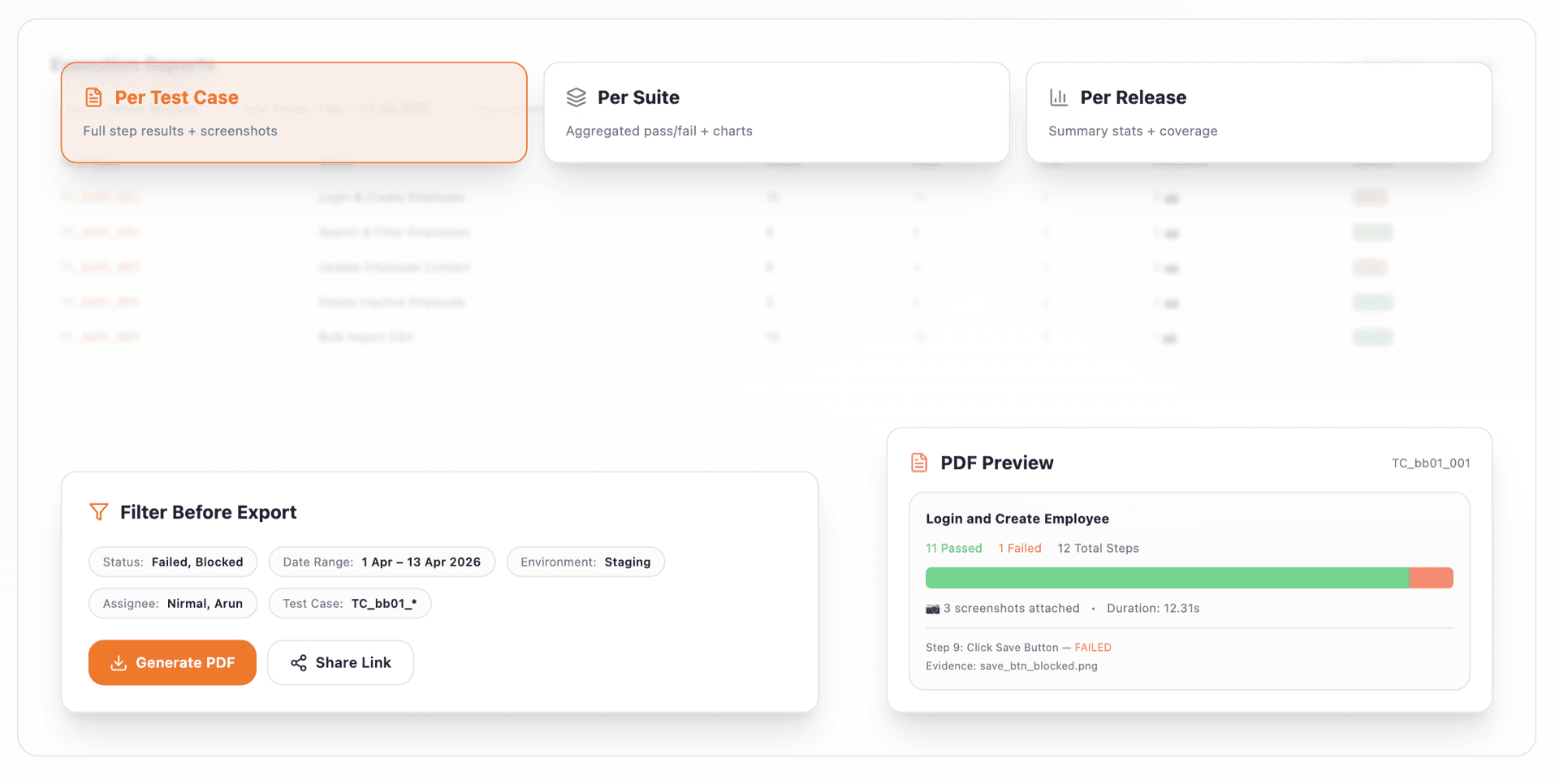 Generate and share comprehensive reports at every level
