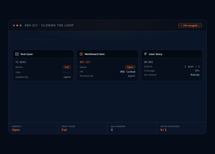 Closes the loop between test execution and code delivery